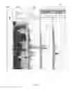 Fig. 10 - Estimation of formation properties based on borehole fluid and drilling logs