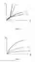 Fig. 15 - Estimation of formation properties based on borehole fluid and drilling logs
