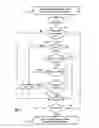 Fig. 09 - Method of operating a pressurized drainage system for wastewater