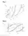 Fig. 02 - SEGMENTED ROTOR FORM FOR SUPERCHARGERS AND EXPANDERS