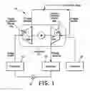 Fig. 02 - CENTRIFUGAL COMPRESSOR WITH CASING TREATMENT BYPASS