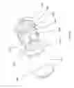 Fig. 09 - Steering column assemblies