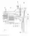 Fig. 02 - Dual clutch