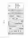 Fig. 03 - Planetary gear train of automatic transmission for vehicle