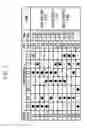 Fig. 03 - Planetary gear train of automatic transmission for vehicle
