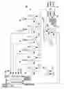 Fig. 01 - Lubricating system for engagement mechanism