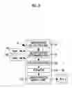Fig. 07 - Lubricating system for engagement mechanism