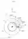Fig. 07 - Shift device