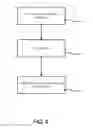 Fig. 07 - Engine block clamp assembly
