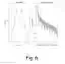 Fig. 07 - Order analysis system