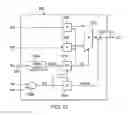Fig. 11 - Test access port and TCK inverter for shadow access port