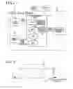 Fig. 02 - Apparatus for detecting axial misalignment