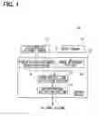 Fig. 02 - Driving burden estimation device and driving burden estimation method
