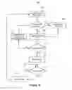 Fig. 09 - Polarization control for a photonic platform