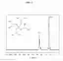 Fig. 03 - NANOPARTICLE - POLYMER RESISTS
