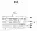 Fig. 02 - Electrophotographic photoreceptor, image forming method, and image forming apparatus