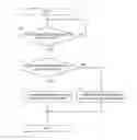 Fig. 01 - Image formation apparatus and error notification method