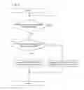 Fig. 07 - Image formation apparatus and error notification method