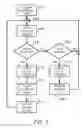 Fig. 03 - Radio frequency occupancy sensing load control