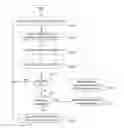 Fig. 01 - Systems and methods for driving risk index estimation