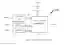 Fig. 10 - Systems and methods for semi-autonomous vehicular convoys