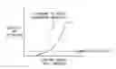 Fig. 01 - Systems and methods for electrohydraulic valve calibration