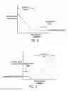 Fig. 03 - Systems and methods for electrohydraulic valve calibration