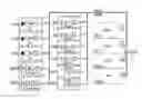 Fig. 01 - MULTI-AGENT ORIENTED METHOD FOR FORECASTING-BASED CONTROL WITH LOAD PRIORITY OF MICROGRID IN ISLAND MODE