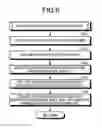 Fig. 07 - SMART DEVICE AND SWAP METHOD