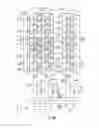 Fig. 07 - Display device and touch detection method of display device