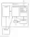 Fig. 01 - Activity stream based interaction