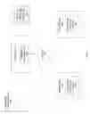 Fig. 02 - Cross database data selection and correlation interface