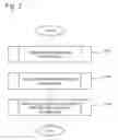 Fig. 03 - Display monitoring status of information processing devices
