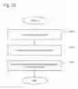 Fig. 22 - Display monitoring status of information processing devices