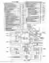 Fig. 03 - Touch screen device, method, and graphical user interface for moving on-screen objects without using a cursor
