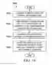 Fig. 13 - Composite filler
