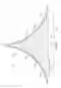 Fig. 17 - Composite filler