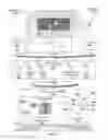 Fig. 02 - Product placement using video content sharing community
