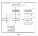 Fig. 09 - File access method and apparatus, and storage device