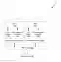 Fig. 01 - Hardware transaction transient conflict resolution