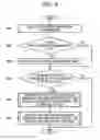 Fig. 09 - NON-TRANSITORY COMPUTER-READABLE STORAGE MEDIUM, REDUNDANT SYSTEM, AND REPLICATION METHOD