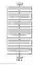 Fig. 07 - Reconstructing in-memory indices in a distributed data storage system