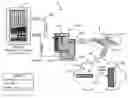Fig. 01 - MEMORY MANAGEMENT SYSTEM AND METHODS