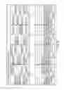Fig. 33 - Memory system capable of accessing memory cell arrays in parallel