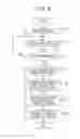 Fig. 08 - INFORMATION PROCESSING APPARATUS, INFORMATION PROCESSING SYSTEM AND PROGRAM MEDIUM