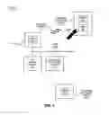 Fig. 02 - User interface based on system-state information