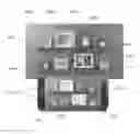 Fig. 01 - Configuration and operation of display devices including device management
