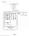 Fig. 02 - Toolkit event configuration of applets on a card computing device with installation parameters