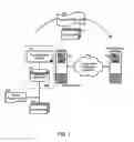 Fig. 02 - Script generation engine and mapping semantic models for target platform