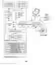 Fig. 02 - METHODS AND SYSTEMS FOR DEVELOPING USER CUSTOMIZABLE WEB APPLICATION FRAMEWORKS